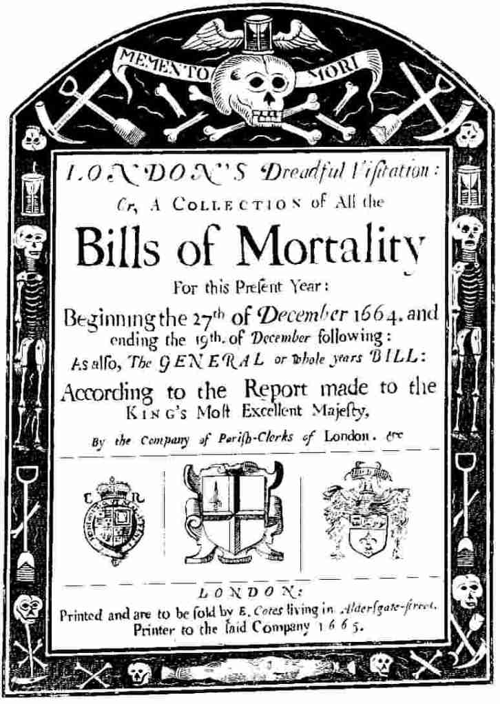 bill of mortality 1
